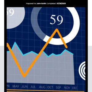 £99 Done for you SMB Growth System