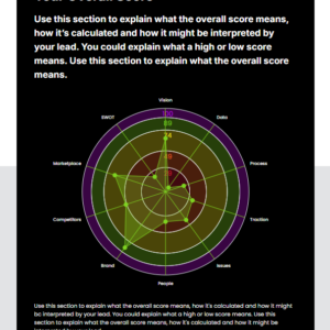 Alternative view of £99 Done for you SMB Growth System
